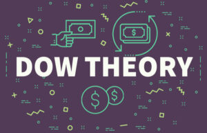 Dow Theory Explained